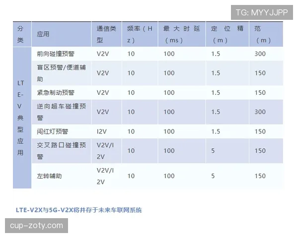 努涅斯对阵顶级中卫效率波动原因解析