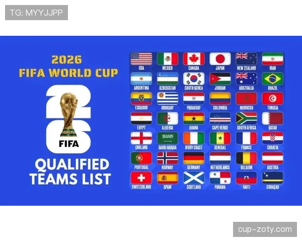 2026世界杯48队12小组赛制如何分组晋级