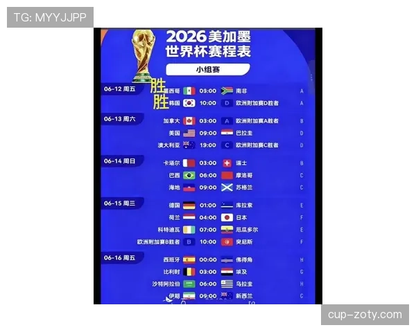 2026世界杯最佳第三名如何计算