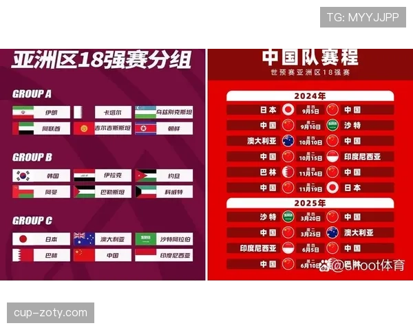 2026世界杯小组第一为什么比第二更重要