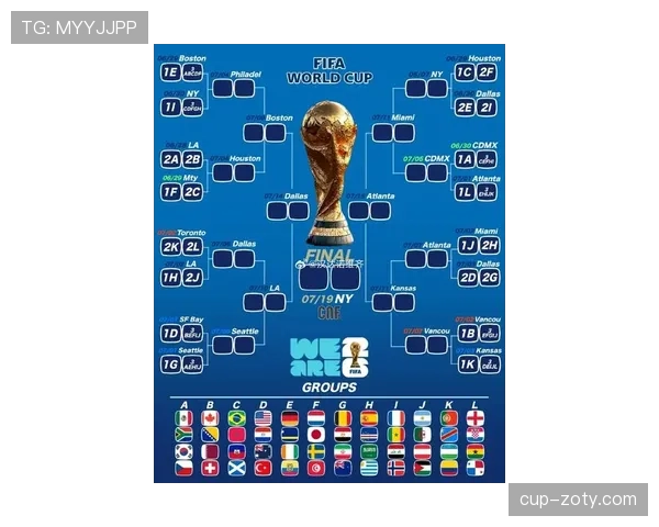 德国队2026世界杯赛程前瞻：小组赛对手与出线形势分析
