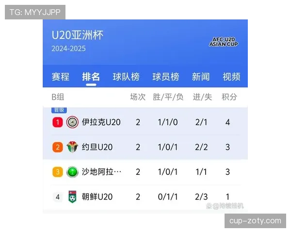 沙特冲击2026世界杯:能否延续亚洲劲旅强势表现